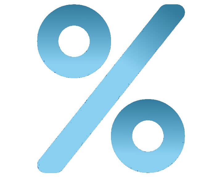 percentage symbol